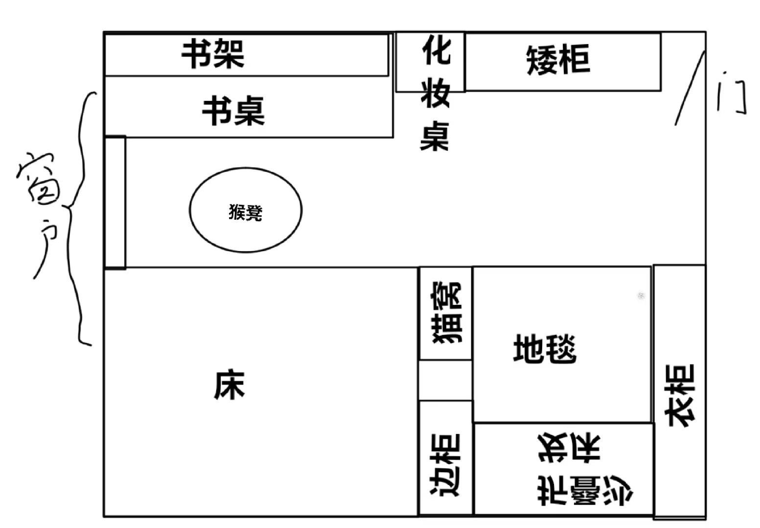 确定版手绘布局:左上书桌,左下床,床右侧猫窝小架边几,下墙沙发床,右墙衣柜,右上门